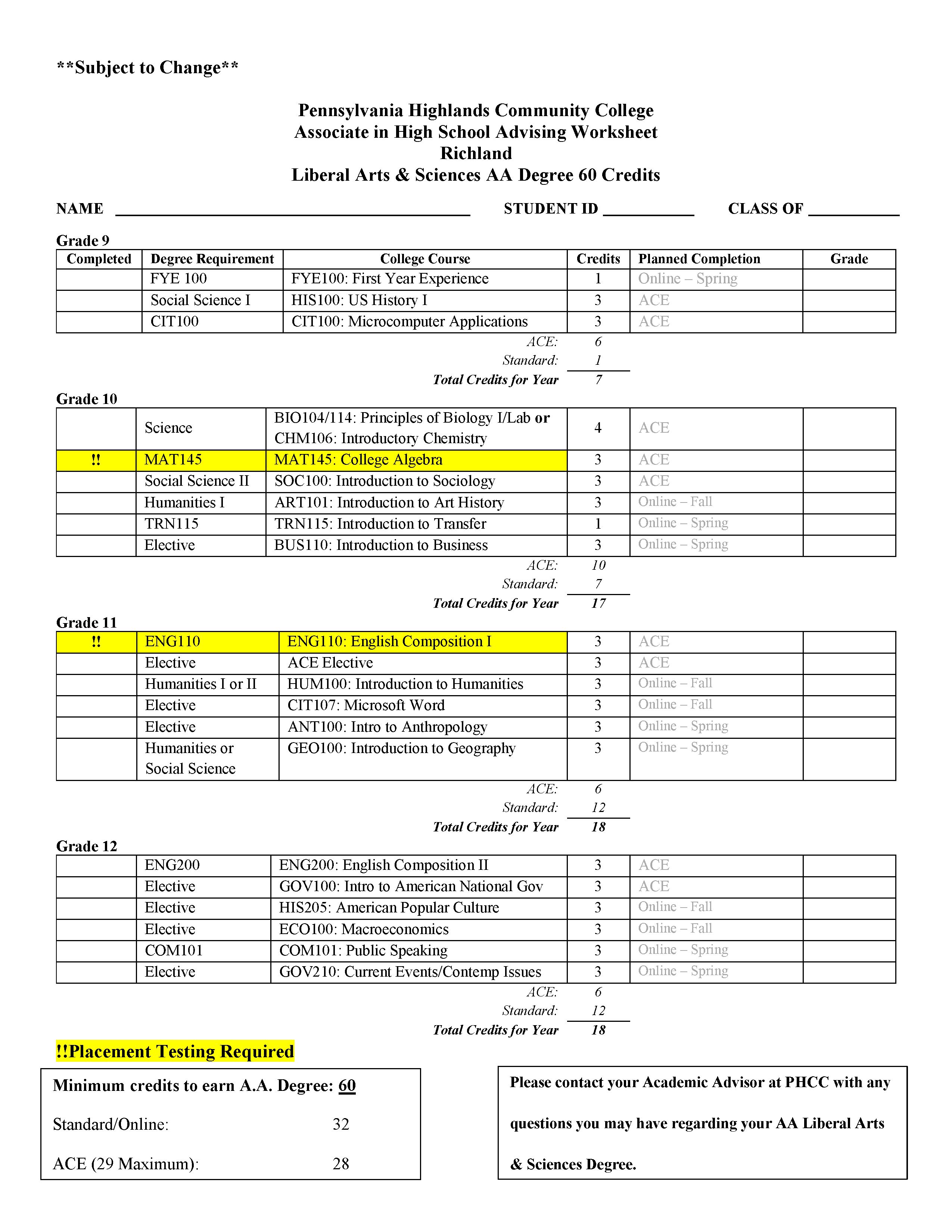 Associate in High School Dual Enrollment Richland School District